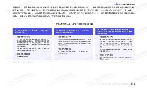 TPWalletBBS授权管理：提升用户体验与安全性的方法
