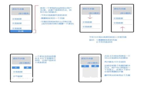 如何使用TPWallet在BSC网络上安全交易：全面指南