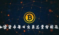 2023年加密货币每日交易总量分析及趋势预测