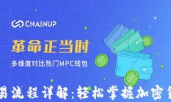 TPWallet卖币交易流程详解：轻松掌握加密货币交易