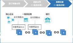 bibiao/bibiao加密货币金额大小：如何评估和理解不