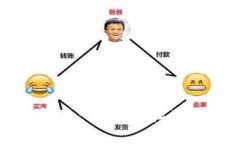 TPWallet下载与使用指南：如何轻松获取和管理您的