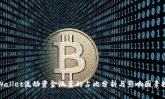TPWallet流动资金池量的占比分析与影响因素探讨