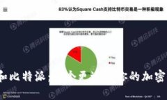 tpwallet和比特派：哪个更适合你的加密钱包需求？