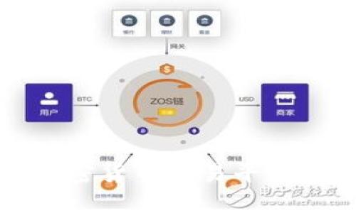 荷兰最佳加密货币交易平台推荐与评测