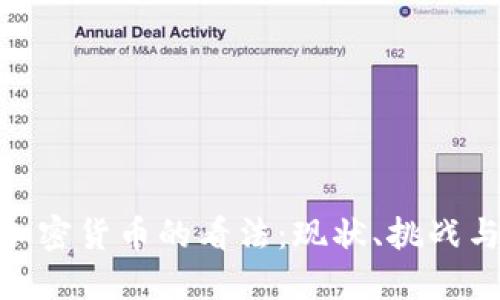 : 纽约对加密货币的看法：现状、挑战与未来趋势
