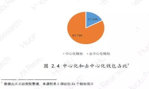 欧洲数字货币与加密资产的未来展望与发展趋势