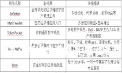 TokenPocket钱包注册与使用指南：轻松管理你的数字
