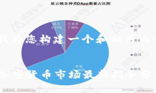 在这里，我为您构建一个和相关内容。


2023年加密货币市场最新指令分析与预测