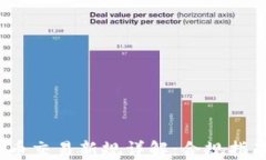 2023年加密货币交易新规详解：合规指南与投资者