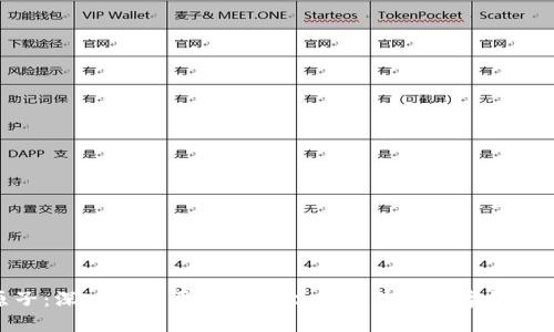 加密货币原子：深入理解原子交换技术及其对数字货币未来的影响