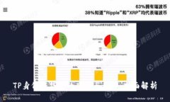 TP身份证钱包的功能与优势：全面解析
