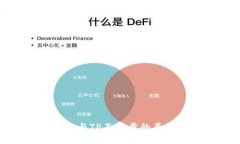 : 比特派钱包与TP不同步的原因及解决方案