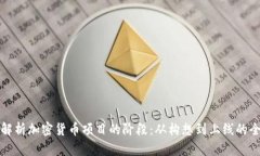 深入解析加密货币项目的阶段：从构想到上线的