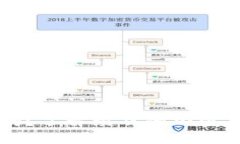 埃及禁止加密货币吗？了解埃及的加密货币政策