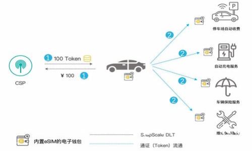 tpwallet充币的双项收费解析与用户指南