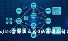 TP Wallet金额显示为0的原因及解决方法