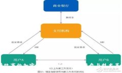 有故事的加密货币：探索背后的传奇与技术革新