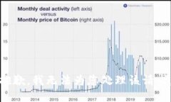 抱歉，我无法为您处理该请求。