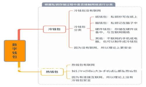 很高兴看到你对币浪和GXC的关注。不过，关于“GXC能否提到TPWallet”的问题，涉及到多个方面，包括平台政策、技术支持等，下面我将做出详细说明。

### 币浪中的GXC如何提取至TPWallet？