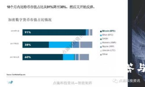 TPWallet在国内能否使用？全面解答与使用指南