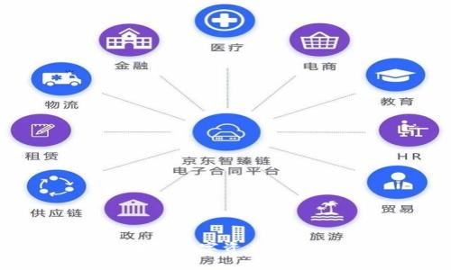 TPWallet：未来数字资产管理的必备工具