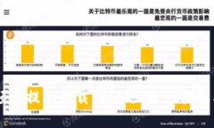 解决TPWallet频繁提醒卸载的问题：用户指南与常见