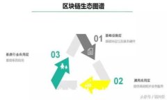   加密货币交易的图片与趋势分析：如何理解市场