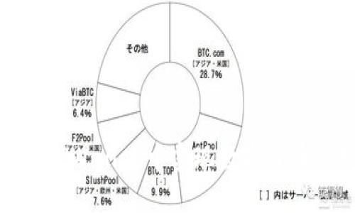 如何在TPWallet中实现数字货币的变现