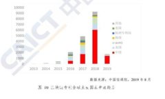 巴菲特对加密货币的看法与投资策略解析