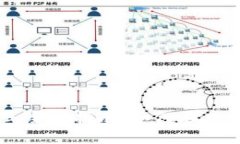 香港加密货币支付方式全面指南：如何在日常交