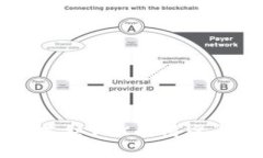 TPWallet冻结TRX的用途与操作指南