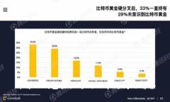 详解TP钱包登陆方式及常见问题解答