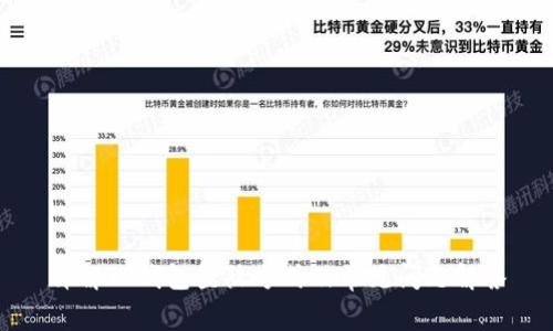 详解TP钱包登陆方式及常见问题解答