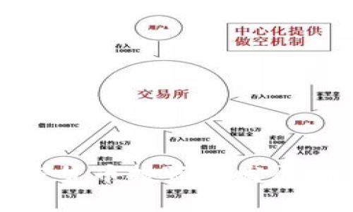 银川加密货币投资与发展前景分析
