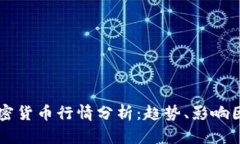 2023年PAY加密货币行情分析：趋势、影响因素与未