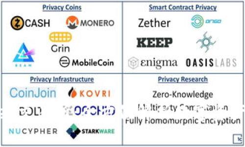 TokenPocket交易所：全方位解析数字资产交易新平台