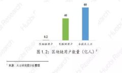   TokenPocket如何领取空投：完整指南和实用技巧