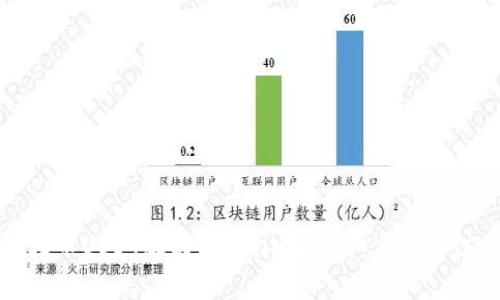 如何将火币USDT提到TPWallet：详细步骤与注意事项