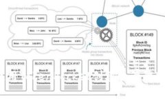 如何使用TokenPocket创建和管理冷钱包？