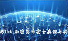 全面解读TPWallet：加密货币安全存储与交易的理想