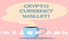 TPWallet与币安的关系解析：区块链钱包的全新篇章