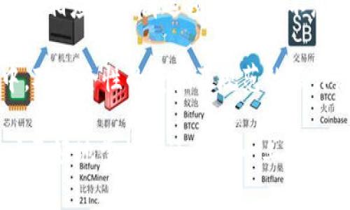    TPWallet提币网络的全面解析与应用实践  / 
 guanjianci  TPWallet, 提币, 加密货币  /guanjianci 

随着加密货币的迅速发展，各种数字资产逐渐成为人们投资的热门选择。而在多种数字资产管理工具中，TPWallet因其便利性和安全性得到了广泛应用。本文将详细介绍TPWallet的提币网络，以及在使用过程中的注意事项和最佳实践，帮助用户更好地了解并运用这一工具。

一、什么是TPWallet？
TPWallet是一个去中心化的加密货币钱包，它支持多种数字货币的存储、转账和管理。与传统的中心化钱包不同，TPWallet让用户掌控自己的私钥，确保资产的安全性。用户通过TPWallet不仅可以方便地进行加密货币交易，还可以参与去中心化金融（DeFi）项目、收集非同质化代币（NFT）等。

TPWallet的设计理念是为用户提供一个友好的界面和高效的操作流程。无论是新手还是专业交易者，都能轻松上手，享受数字资产管理的乐趣。此外，TPWallet还注重用户体验，提供跨链资产转移、支持多种语言和平台等功能，以满足全球用户的需求。

二、TPWallet的提币网络架构
在了解TPWallet之前，我们必须先明白整个提币的过程。提币，即将用户在数字资产平台上的资产转移至个人钱包的操作。TPWallet的提币网络由多个机制组成，以确保交易的有效性和安全性。

TPWallet的提币网络采用了多个区块链技术和加密算法，以确保提币操作的安全性。其中，TPWallet支持以太坊、BNB链、Polygon等多条链上资产的提取，每条链都有专属的提币流程和手续费结构。通过这样的网络架构，用户在提币时可以享受到快速和低成本的交易体验。

三、如何在TPWallet上提币？
提币过程相对简单，用户只需按照以下步骤进行操作：
ol
li打开TPWallet，进入资产管理页面，查看余额。/li
li选择需要提币的数字资产，点击“提币”按钮。/li
li输入提币地址和提币数量，确认信息的准确性。/li
li进行身份验证（如果需要），然后确认交易。/li
li等待区块链网络确认，提币完成。/li
/ol

在这一过程中，用户需要注意提币地址的准确性以及网络选择。错误的提币地址可能无法找回资产，因此请仔细确认。

四、TPWallet提币的安全性
安全性是任何数字钱包最重要的考虑因素之一。TPWallet采取了多重安全措施来确保用户的资产安全：
ul
listrong私钥管理：/strongTPWallet采用非托管模式，用户对私钥拥有完全控制权。私钥仅存储在用户的设备上，不会上传至服务器，降低了被攻击的风险。/li
listrong多重身份验证：/strong为了提高安全性，TPWallet支持多种身份验证方式，如短信验证码、双重认证等，确保只有授权的用户才能进行提币操作。/li
listrong实时监控：/strongTPWallet会对用户的账户活动进行实时监控，一旦发现异常交易，系统会及时通知用户。/li
listrong定期安全更新：/strongTPWallet团队定期发布软件更新，修复潜在的安全漏洞，保障用户的资产安全。/li
/ul

五、TPWallet提币的常见问题
在使用TPWallet进行提币时，用户可能会遇到一些常见问题，以下是几个典型的问题及解答：

h41. 提币需要多长时间？/h4
提币的速度通常由区块链网络的拥堵程度及矿工费的设置决定。在正常情况下，TPWallet的提币操作会在几分钟内完成。但在网络繁忙的情况下，可能需要更长的时间。为了加快交易速度，用户可以适当提高矿工费。

h42. 提币失败的原因是什么？/h4
提币失败可能有多种原因，例如提币地址不正确、网络拥堵、账户余额不足、或是未满足交易条件（如身份验证未完成）。用户需要仔细检查提币信息，确保准确无误后再次进行操作。

h43. 如何找回提币到账后未收到的资产？/h4
如果提币已经完成但未收到资产，用户需要首先检查提币记录和区块链交易状态。如果交易状态为“已完成”，则资产已经成功转账，可能是目标地址的钱包出现同步问题。建议用户多等一段时间，或联系目标钱包的支持团队进行查证。

h44. 提币过程中的手续费如何计算？/h4
TPWallet在提币时会根据不同的区块链设定相应的手续费。这些费用通常由网络拥堵程度和矿工收取的费用决定。用户在进行提币时，系统会告知当前的手续费预估，用户可以根据自己的需求进行确认。

h45. 是否可以取消已发起的提币？/h4
在大多数情况下，一旦提币请求被提交并得到区块链确认，就无法取消。如果提币仍在待处理状态，用户可以尝试在TPWallet内寻找相应的取消选项，但这并不总是可行。因此，在进行提币时，应特别注意确认所有信息。

总之，TPWallet作为一款优秀的加密货币钱包，其提币网络在安全性、便利性等方面的效率得到了广大用户的认可。在使用过程中，对安全性的重视及规范的操作流程将是确保资产安全的重要保障。

随着加密行业的发展，越来越多的人加入到数字资产的管理与投资中来。希望本文对TPWallet提币网络的全面解析能够帮助用户更好地掌握和运用这一工具，让数字资产管理变得更加安全与便捷。