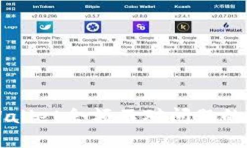解决TPWallet余额不对问题的全面指南