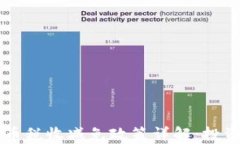 法国加密货币税收减免政策详解：投资者必看指