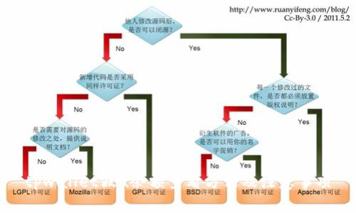 tpwallet假u余额查看方法及注意事项