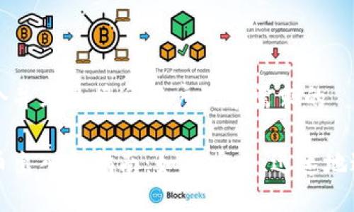 思考一个并且最接近用户搜索需求的

加密货币出入金指南：如何安全、迅速地进行交易