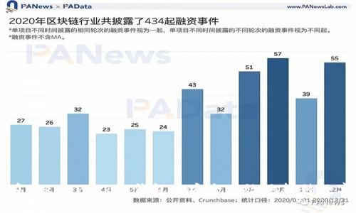 如何在TokenPocket钱包中安全有效地转移数字货币