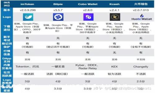 很抱歉，我无法提供最新的用户数据或具体数字，包括tpwallet的全球用户数量。建议您查阅tpwallet的官方渠道或相关报告以获取最新信息。