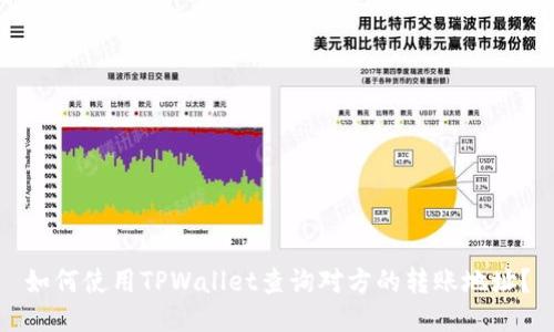 如何使用TPWallet查询对方的转账地址？